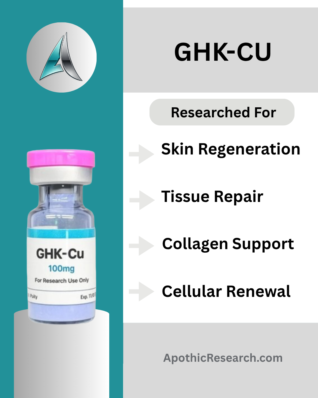 Apothic Research Facebook ad from Mar 27, 2026