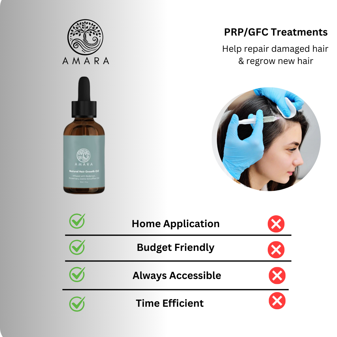 Amara Hair Care Facebook ad