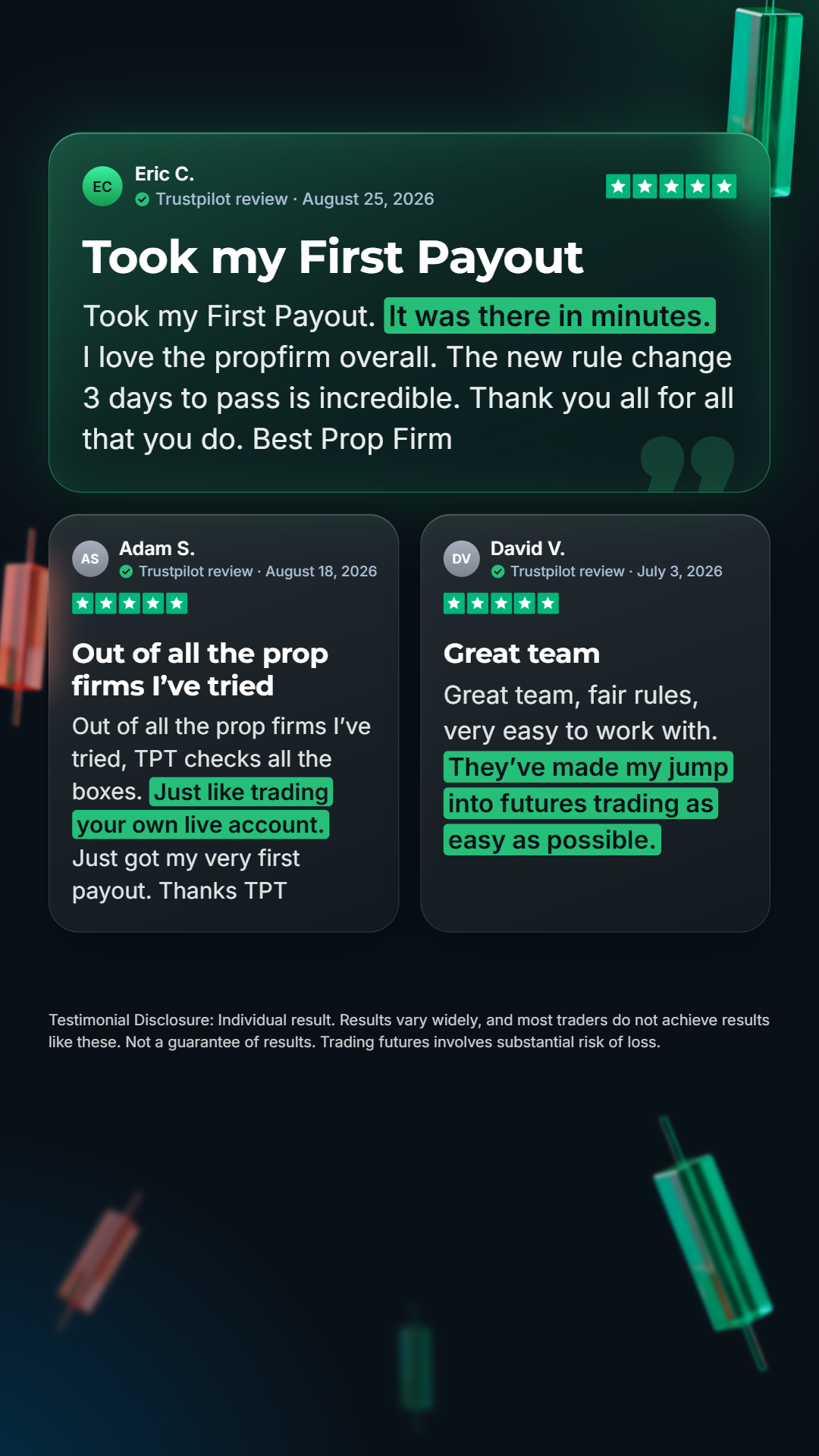 Take Profit Trader Facebook ad: #1 Live-Market Prop Payout Policy
