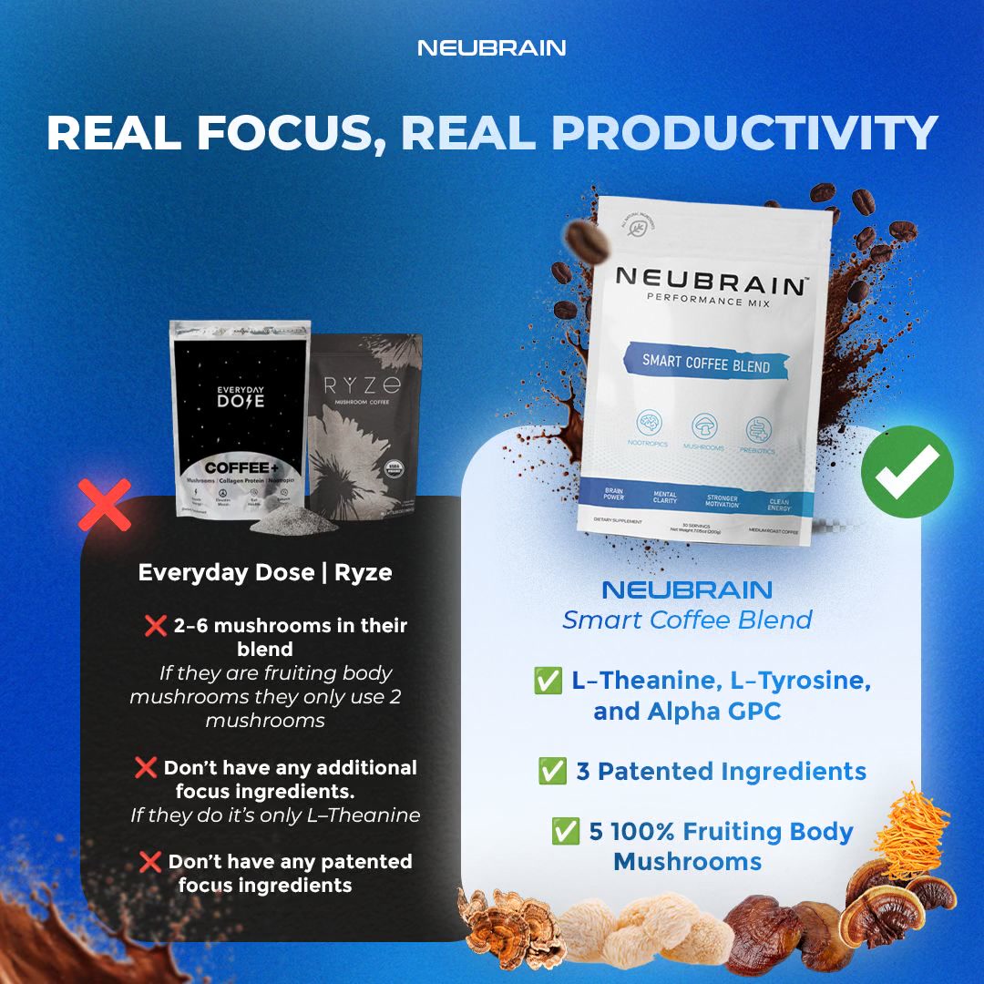 Neubrain Facebook ad