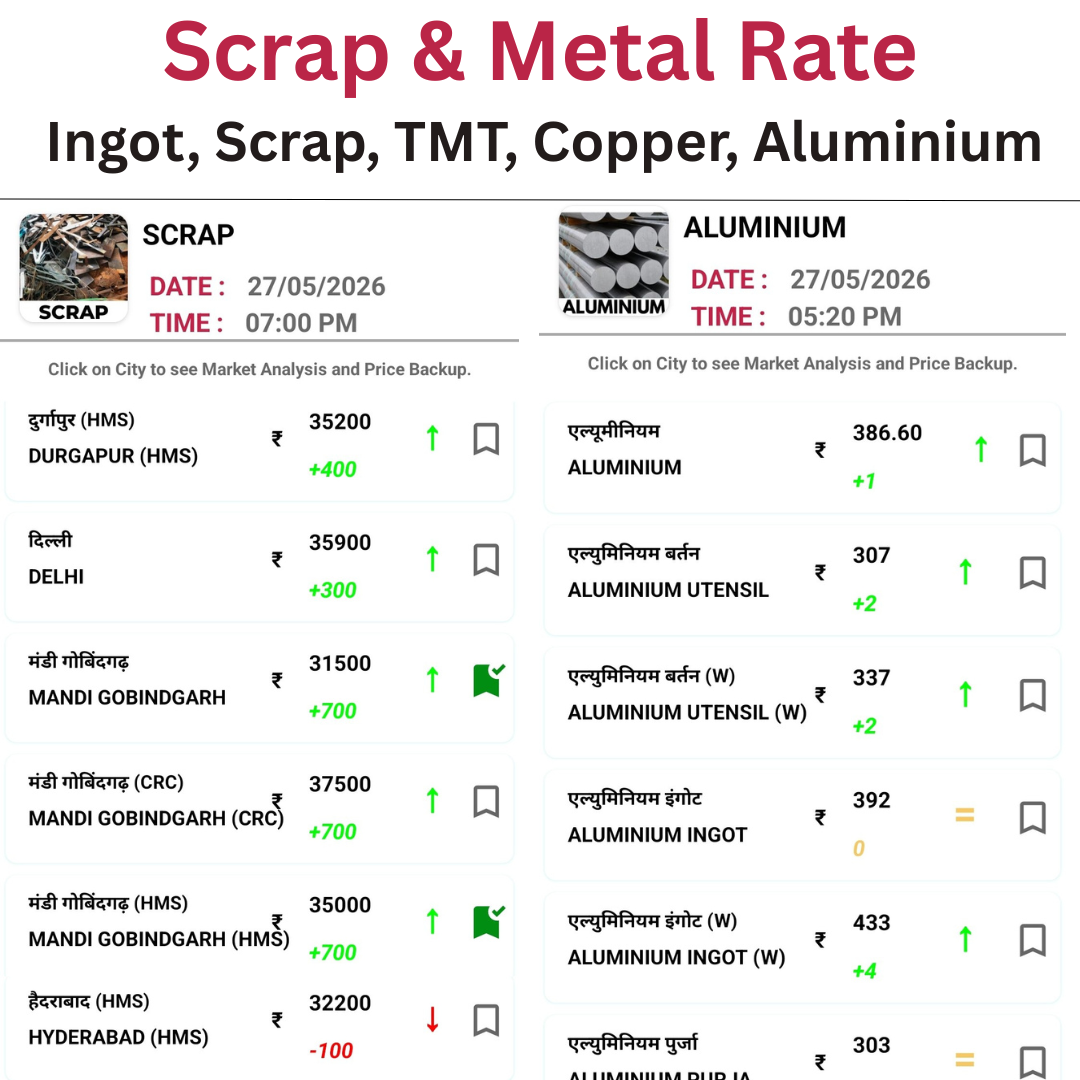 Steel Menu: Steel & Scrap Price Facebook ad: Scrap & Metal Rate