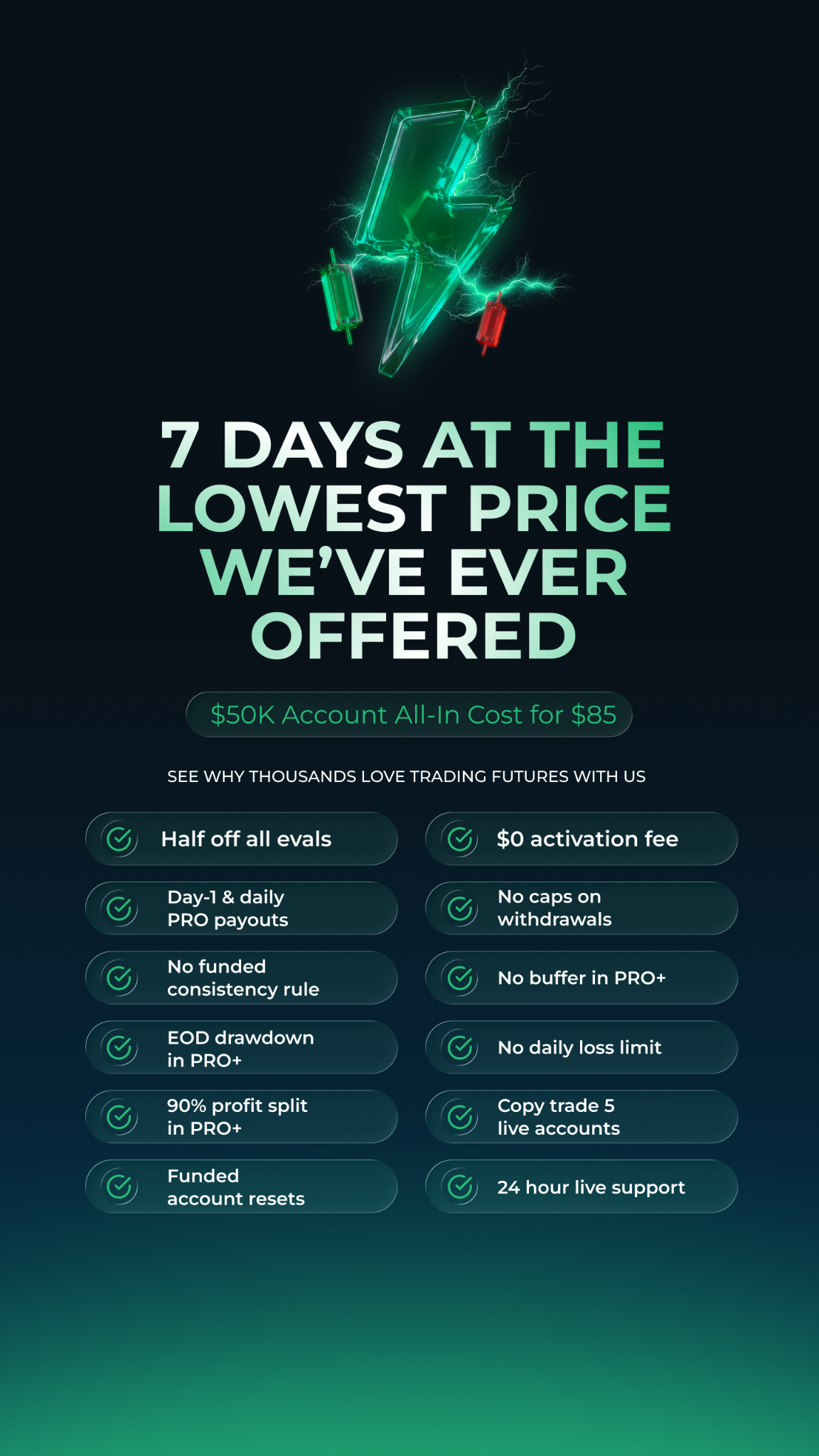 Take Profit Trader Facebook ad