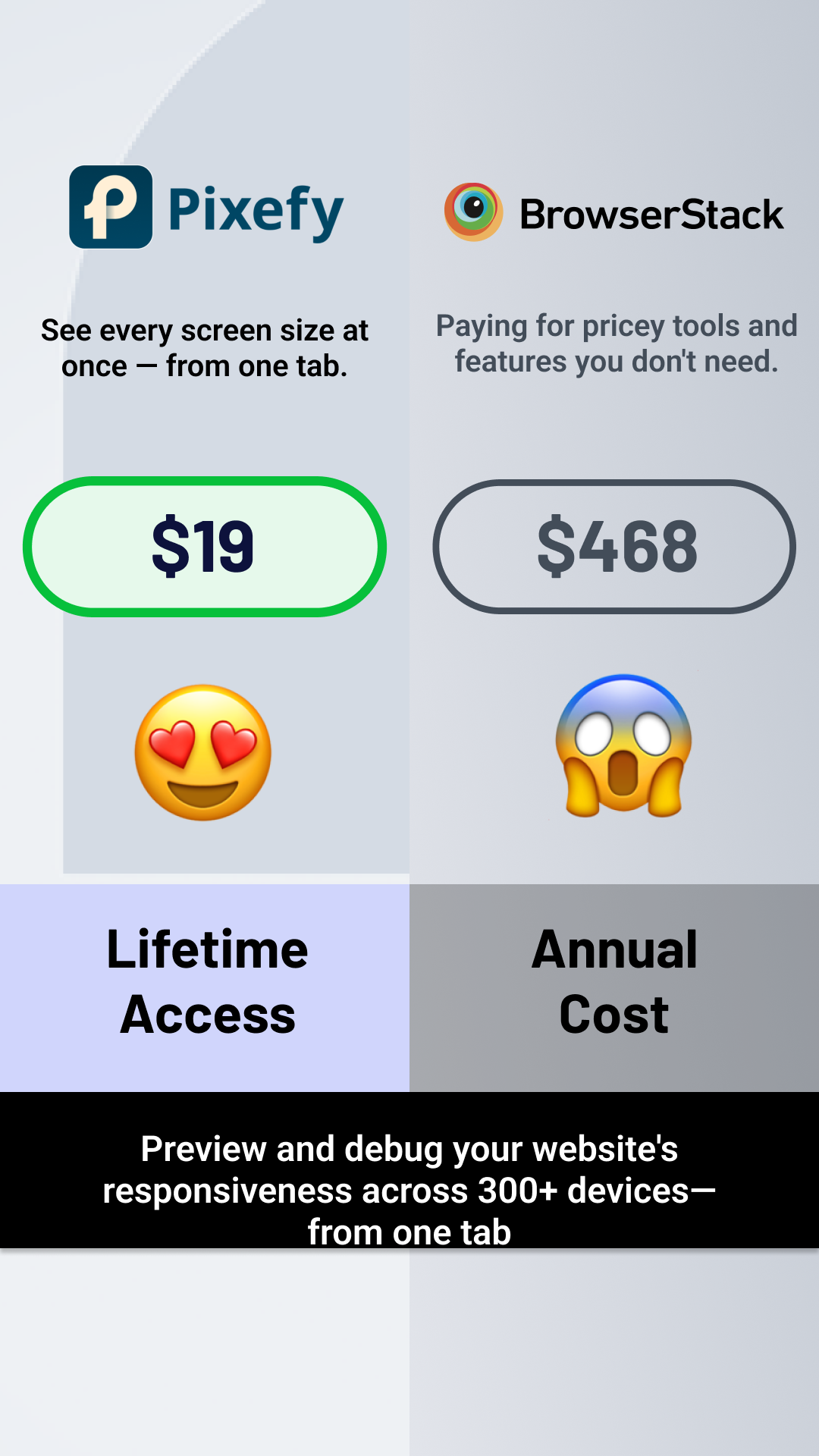 AppSumo Facebook ad