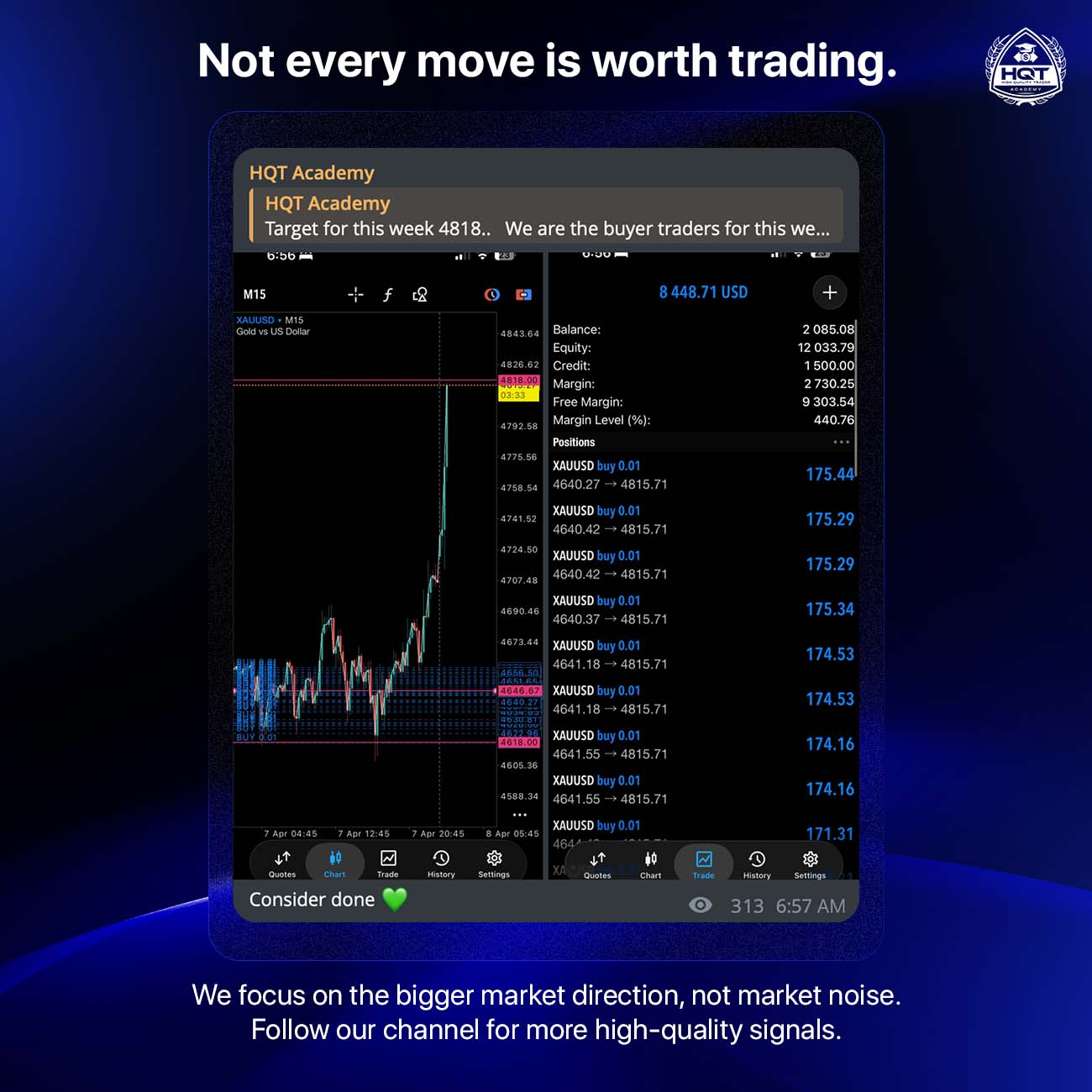 High Quality Trader Academy Facebook ad