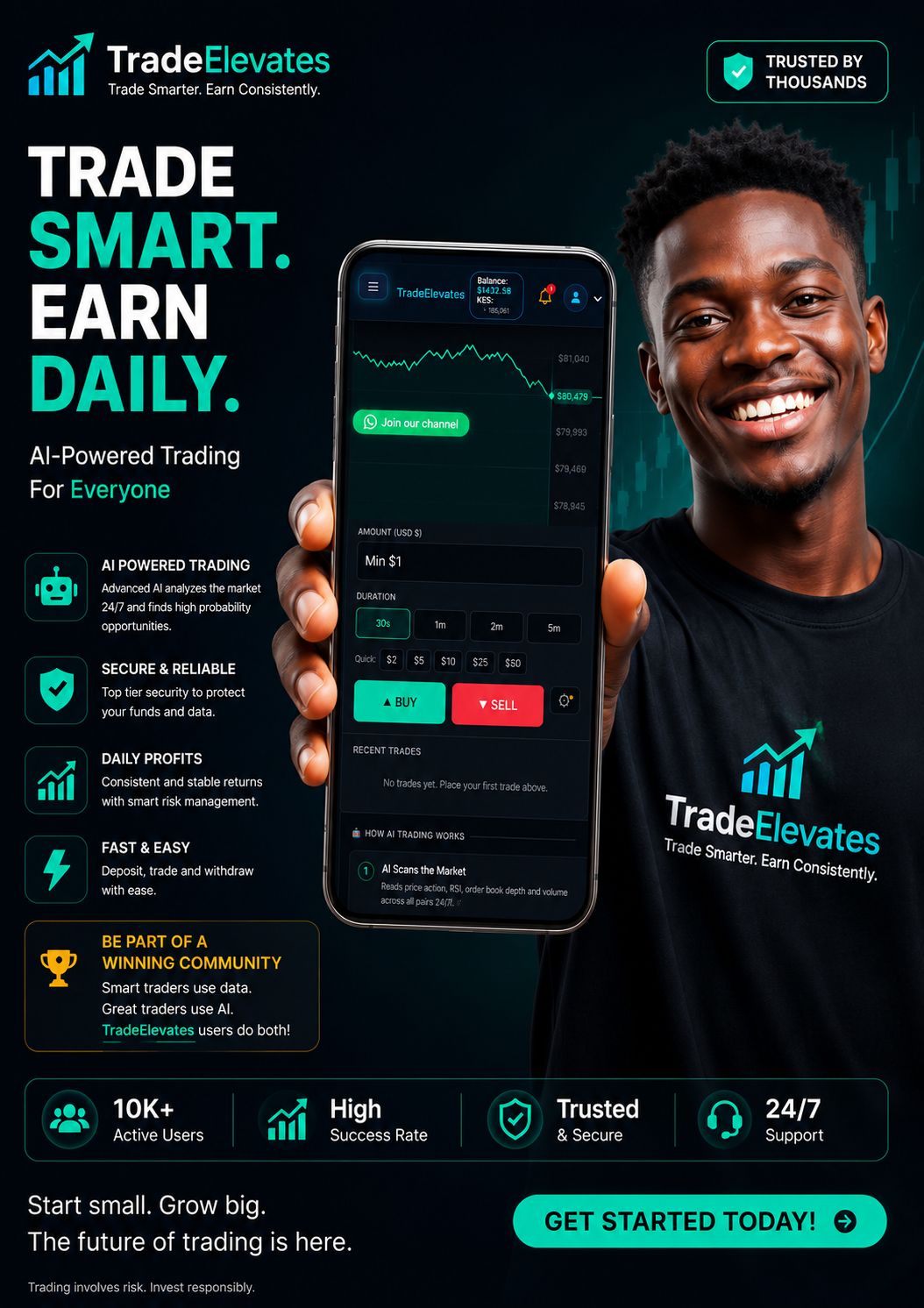 Trade Elevates Facebook ad: TradeElevates - Digital Trading Platform