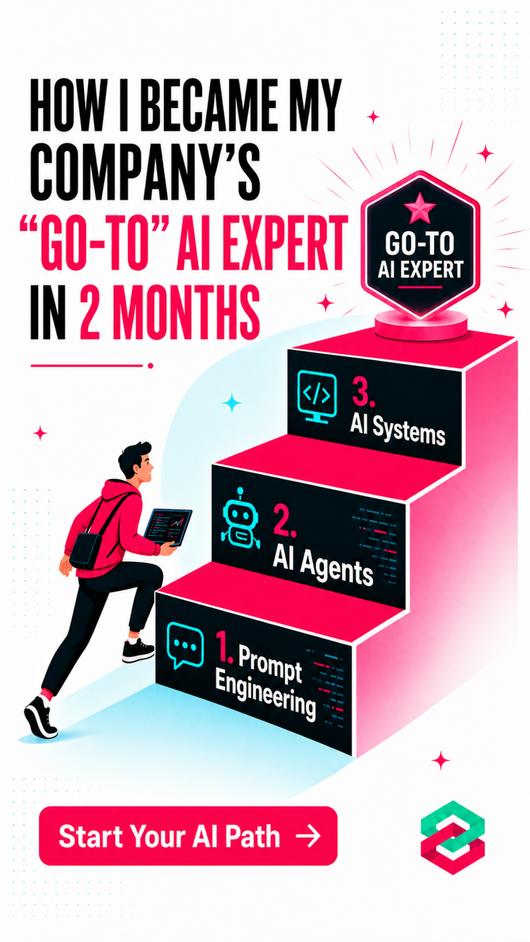 Zero To Mastery Facebook ad: Become Your Team’s Go-To AI Person