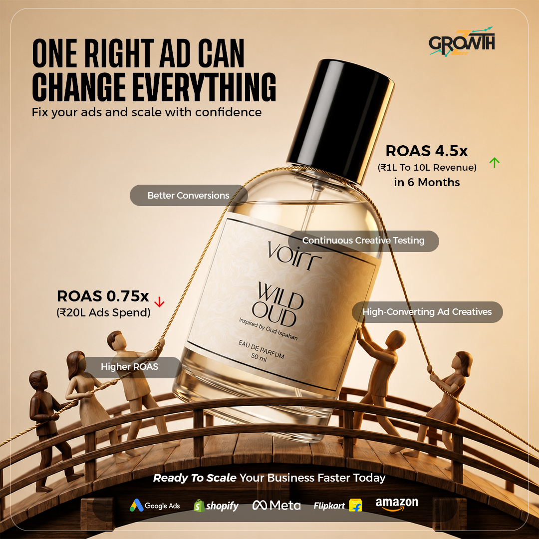 Growthzee Facebook ad: Everything Your Brand Needs to Scale