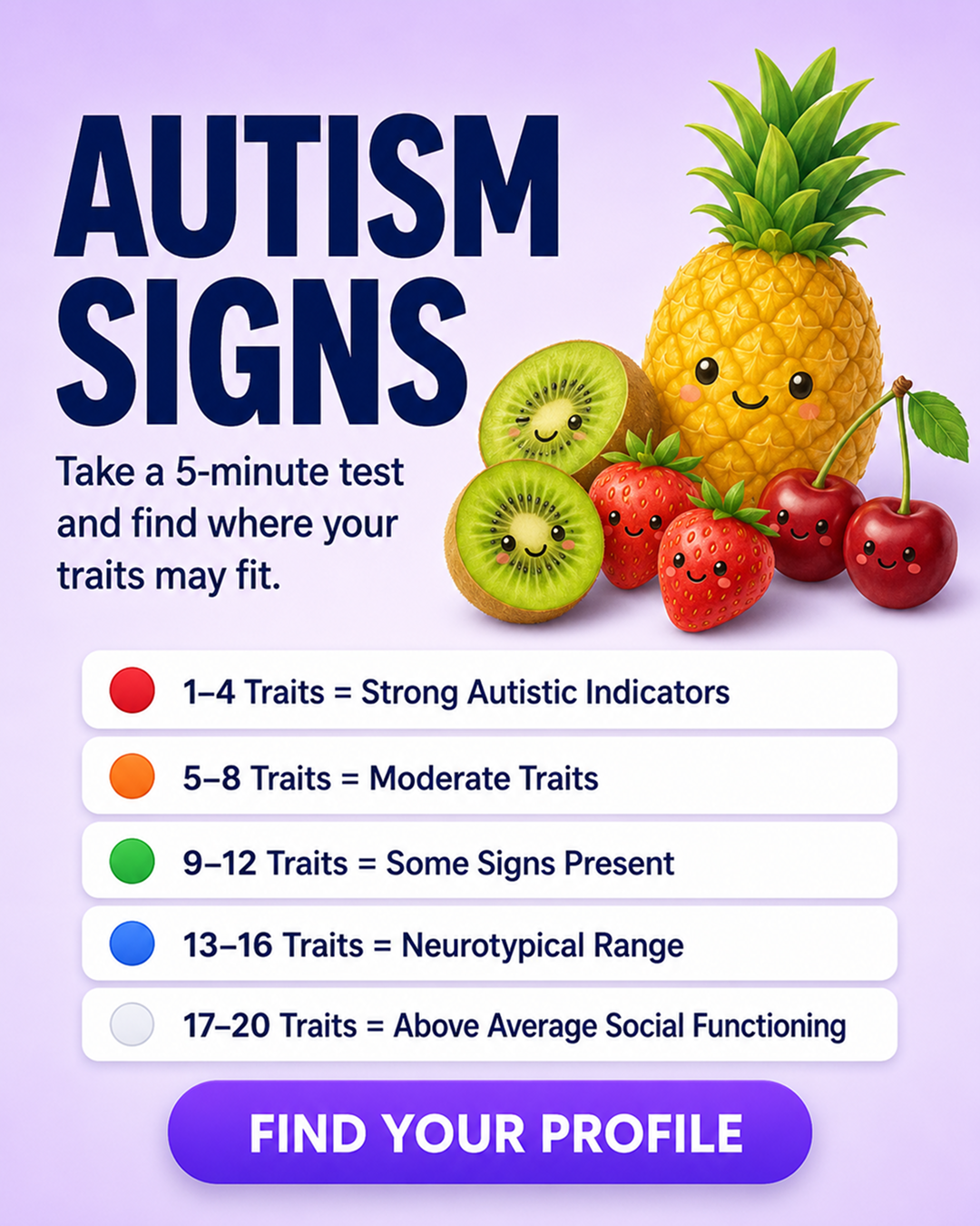 Personality Test: Created by Experts  Facebook ad