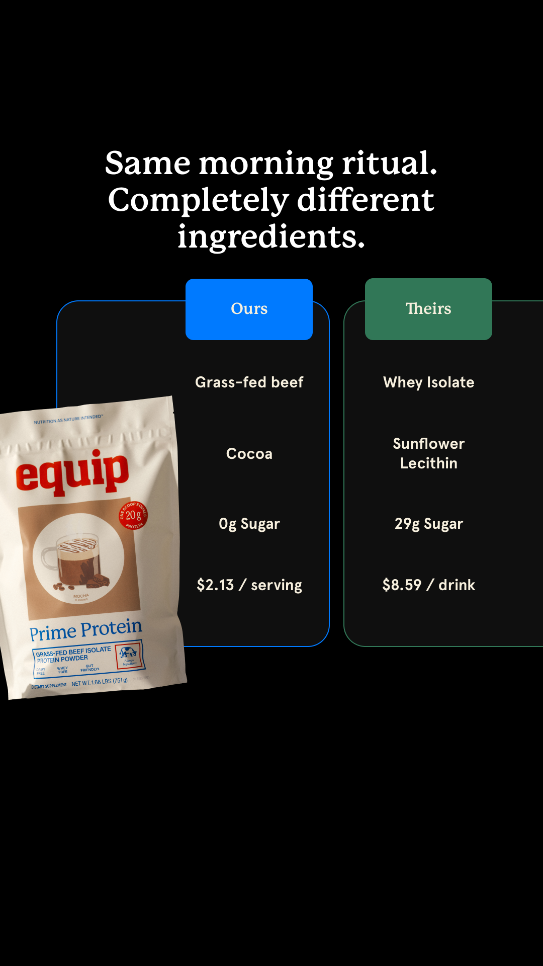 Equip Facebook ad