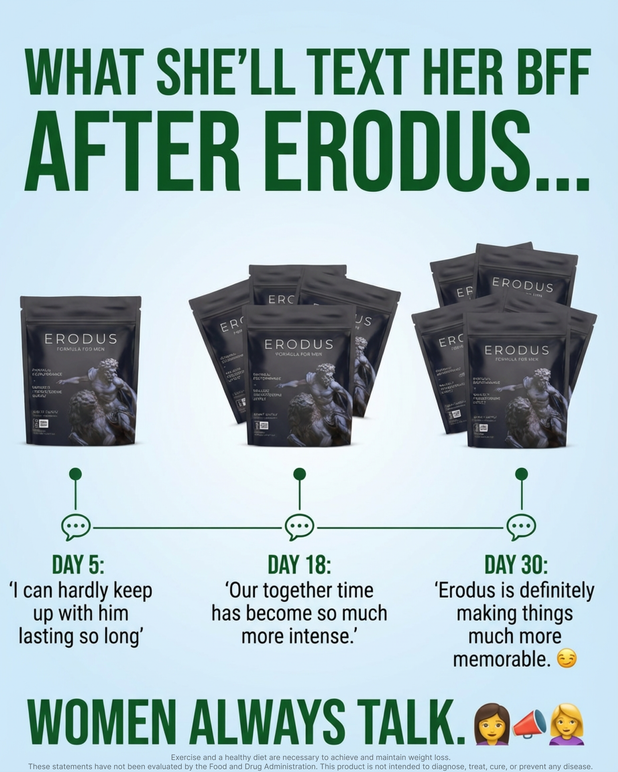 Erodus Formula For Men Facebook ad