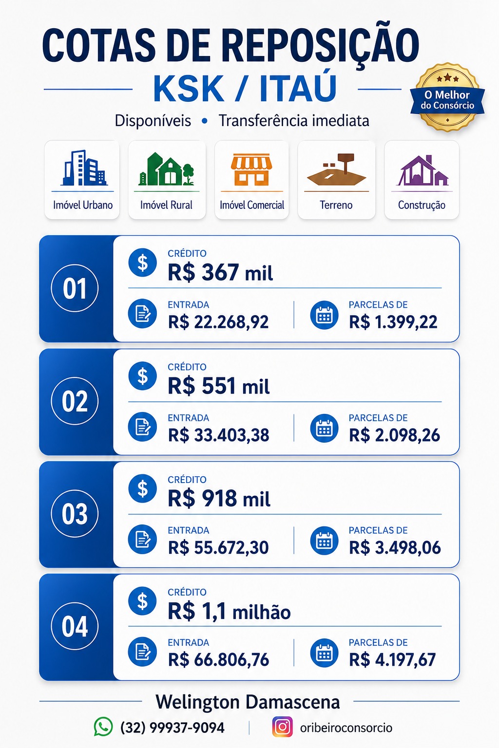 Oribeiroconsorcio Facebook ad from Jun 26, 2026