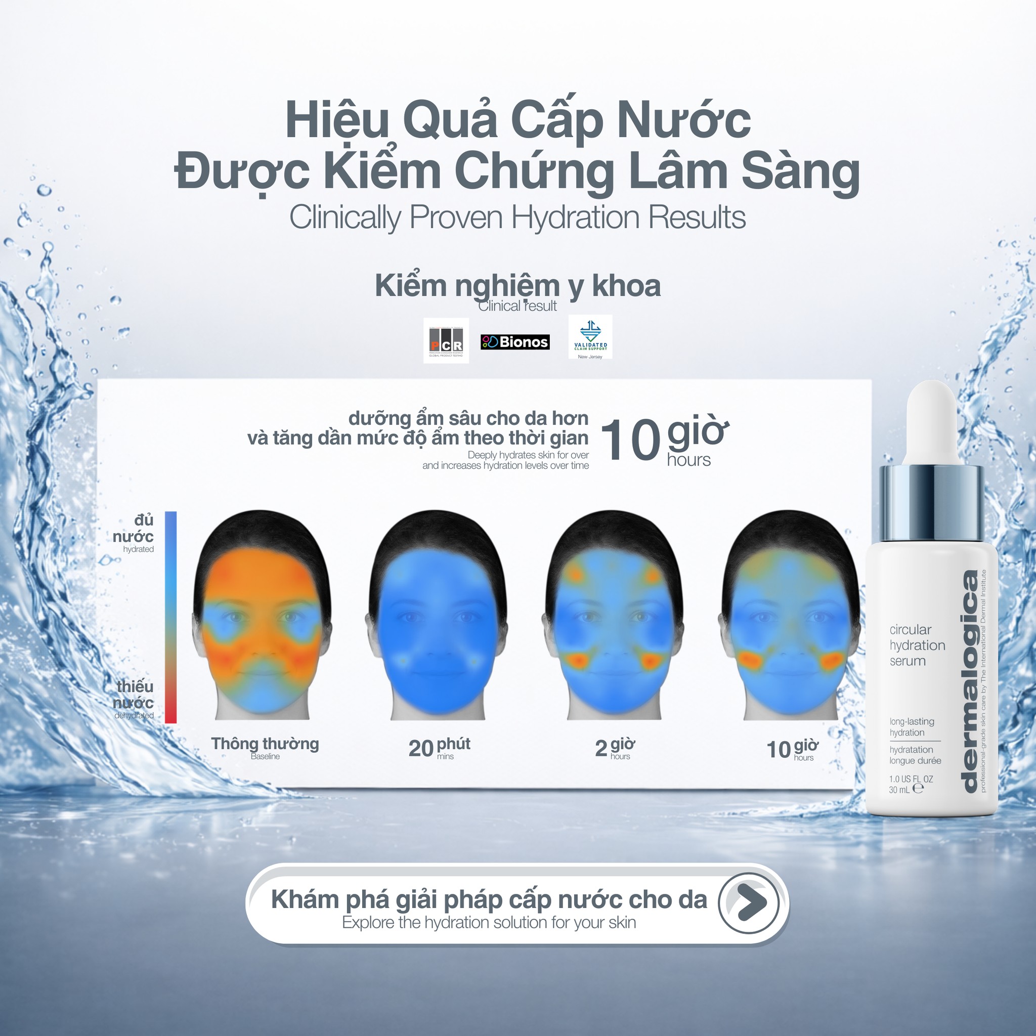 Dermalogica Vietnam Facebook ad: Hiệu quả cấp nước được kiểm chứng lâm…