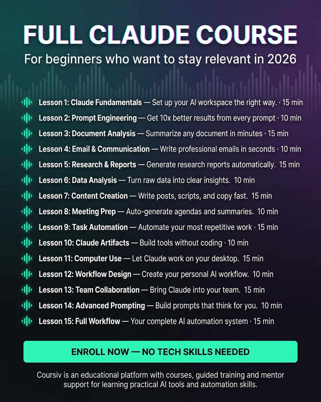 AI Essentials Facebook ad