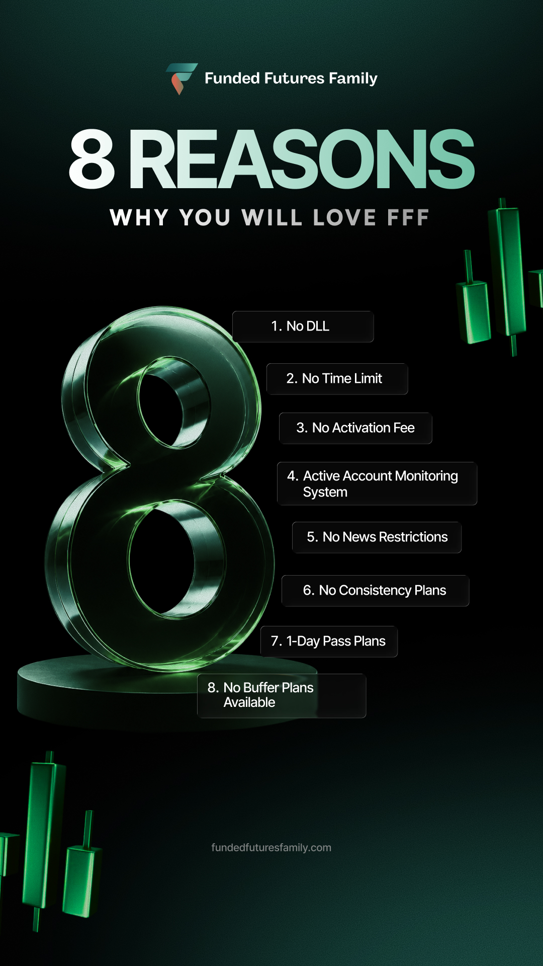 Funded Futures Family Facebook ad