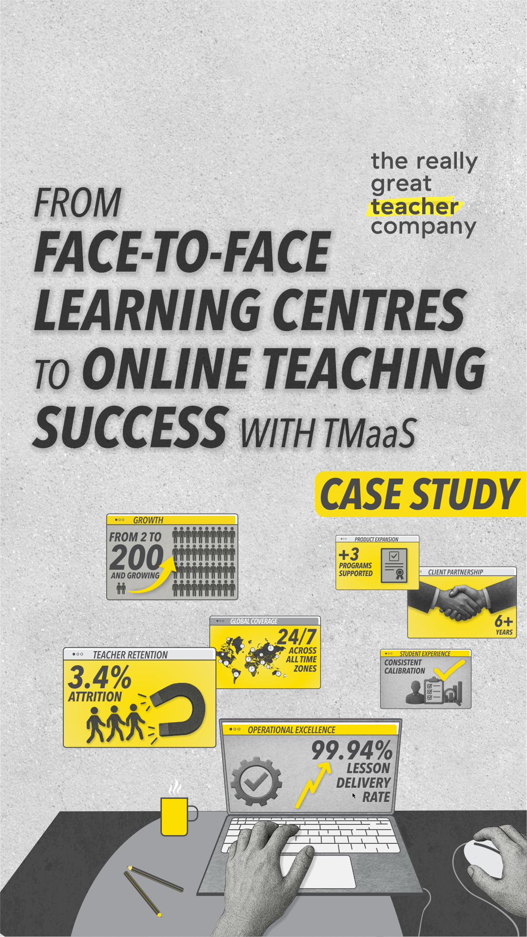 The Really Great Teacher Company Facebook ad from Aug 6, 2026