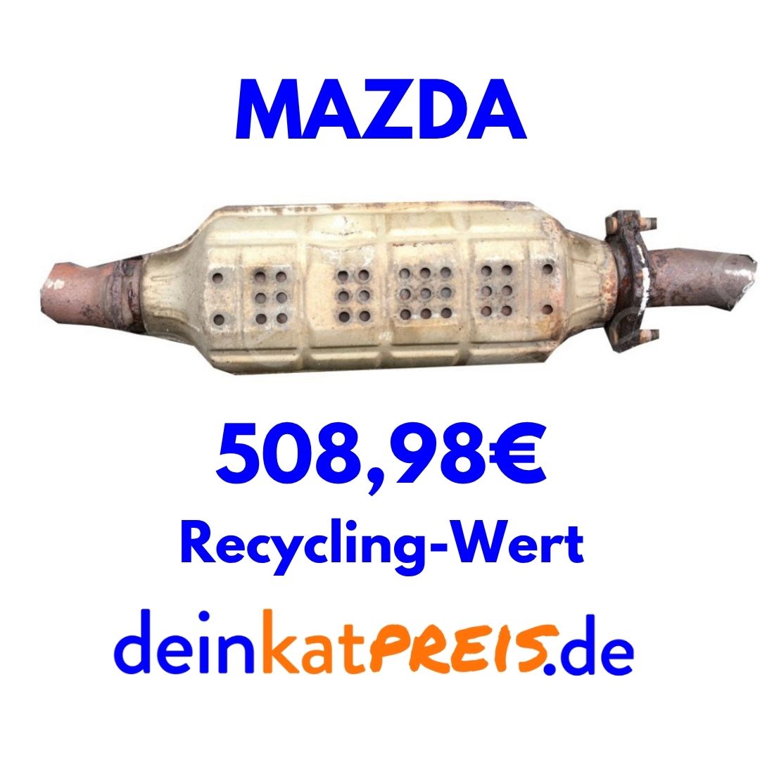 Deinkatpreis.de Facebook ad from Mar 3, 2026