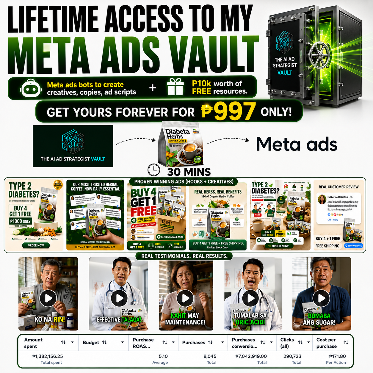 Ad Strategist Chris Facebook ad: Get Lifetime Access To My Meta Ads System For 997 Only