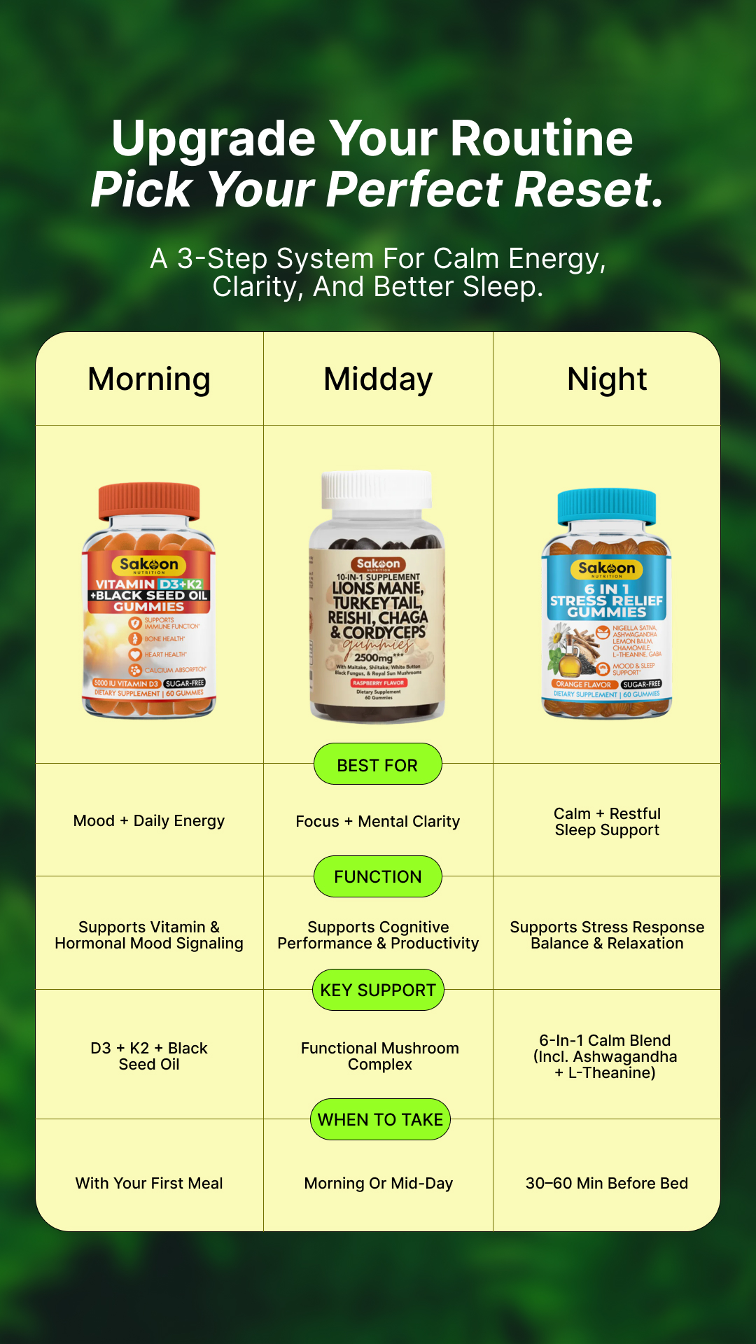 Sakoonnutrition Facebook ad