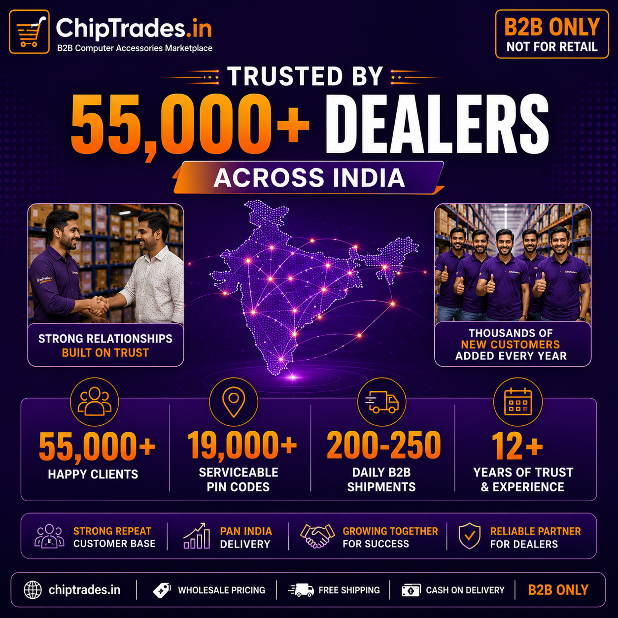 Chiptrades.in Facebook ad