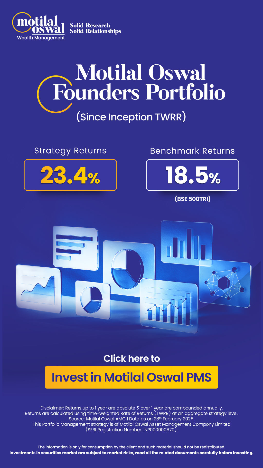 Motilal Oswal Financial Services Ltd Facebook ad