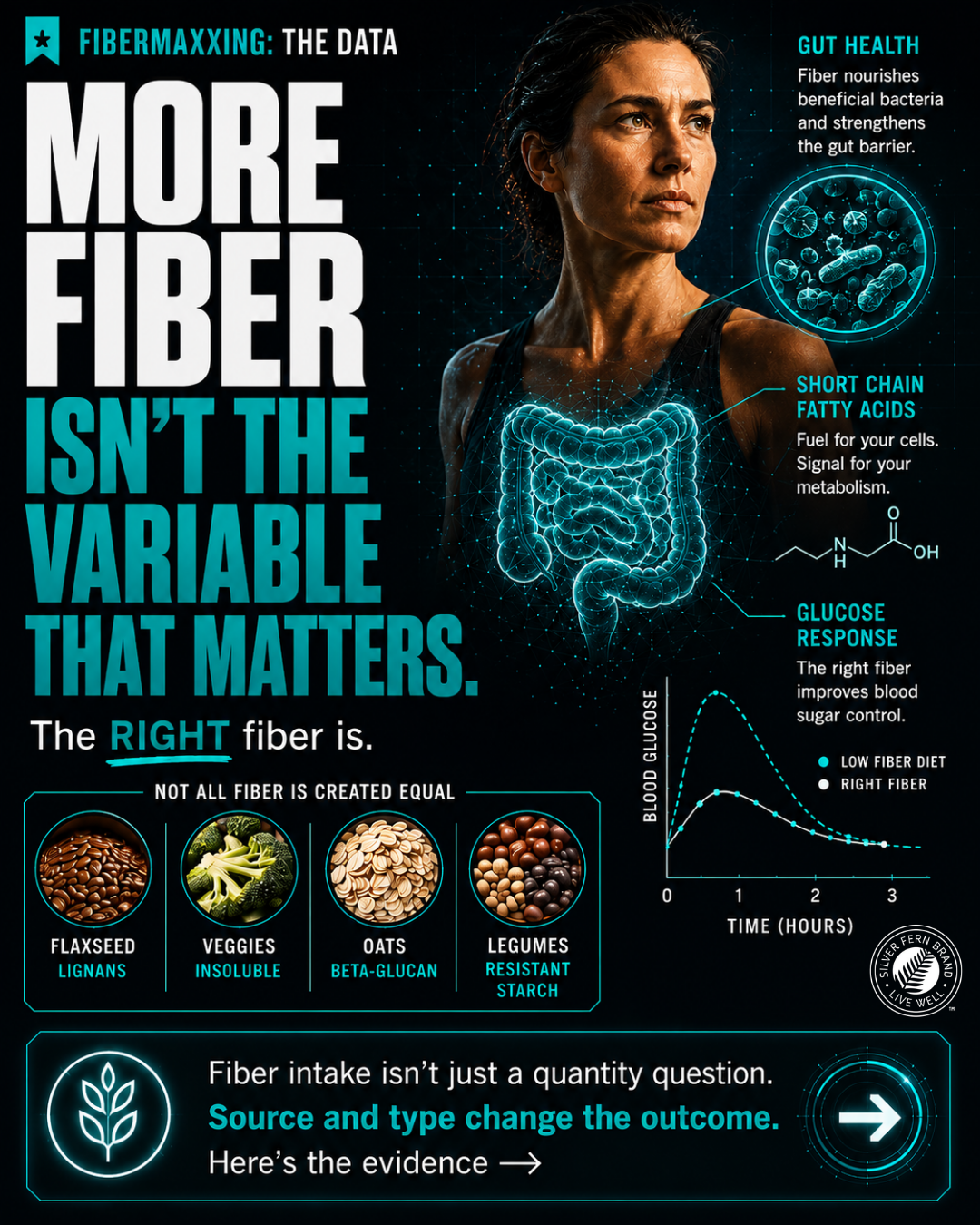Silver Fern Brand Facebook ad
