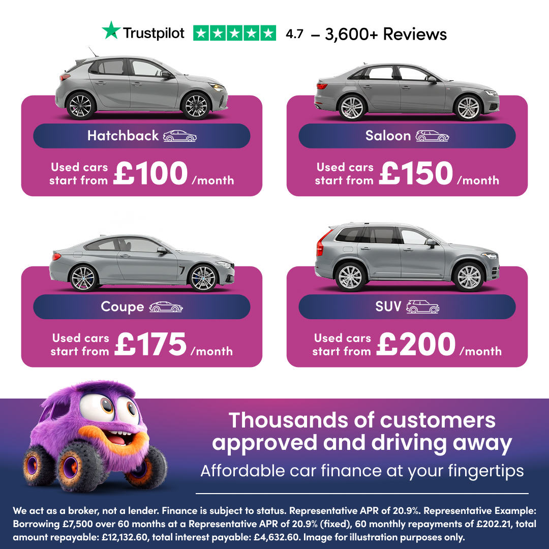 Carloans 365 Facebook ad