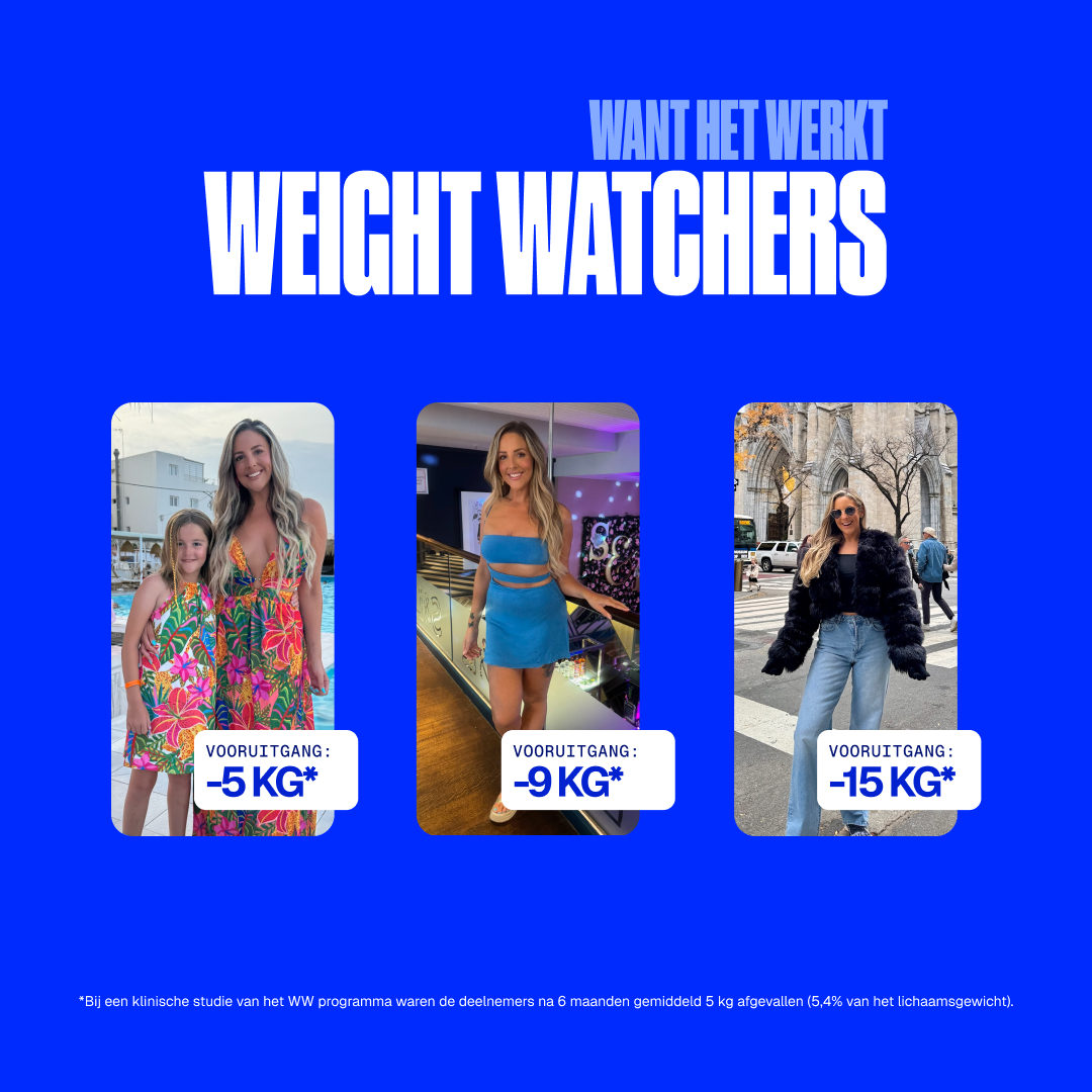 WeightWatchers Facebook ad: Maak kennis met het NIEUWE Weight Watchers