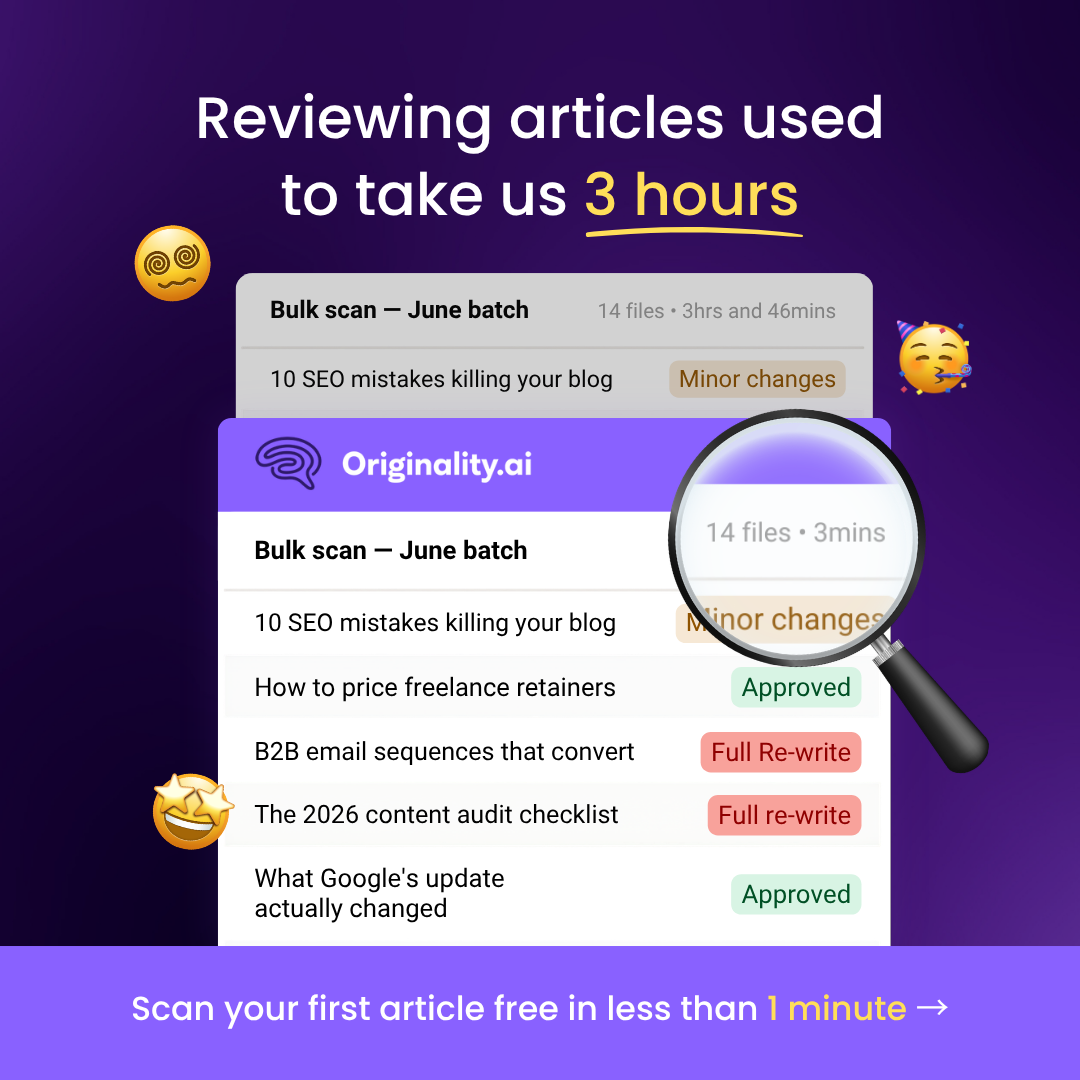 Originality.AI - AI Detection and Plagiarism Checking Facebook ad