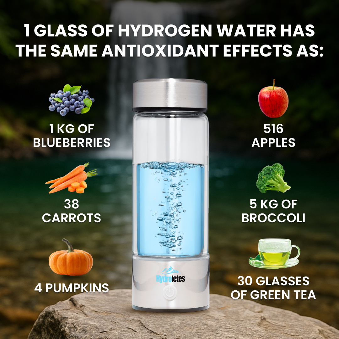 Hydroletes Facebook ad