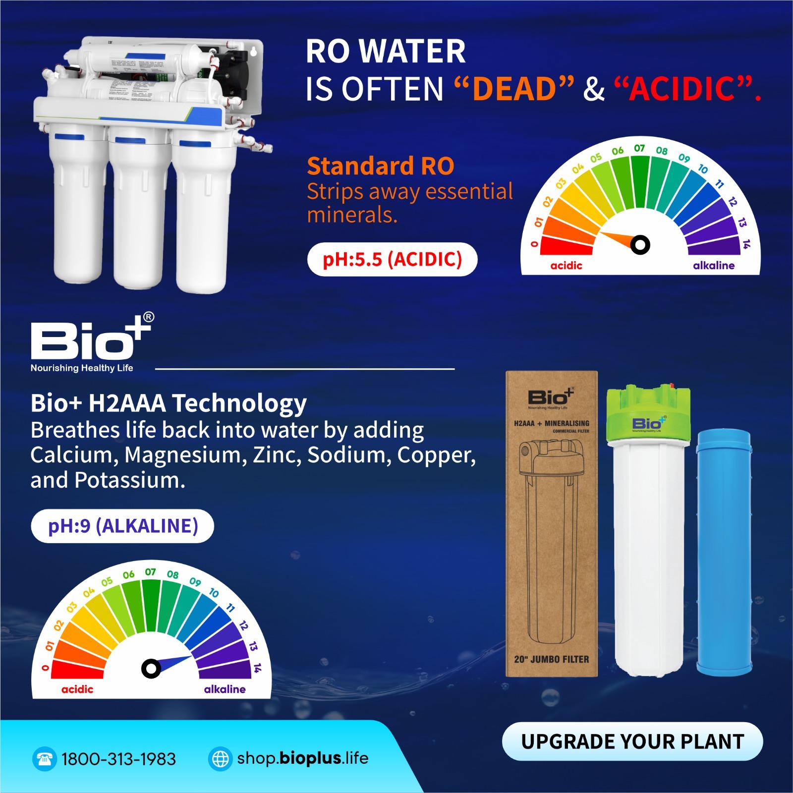 BioPlus Water Facebook ad