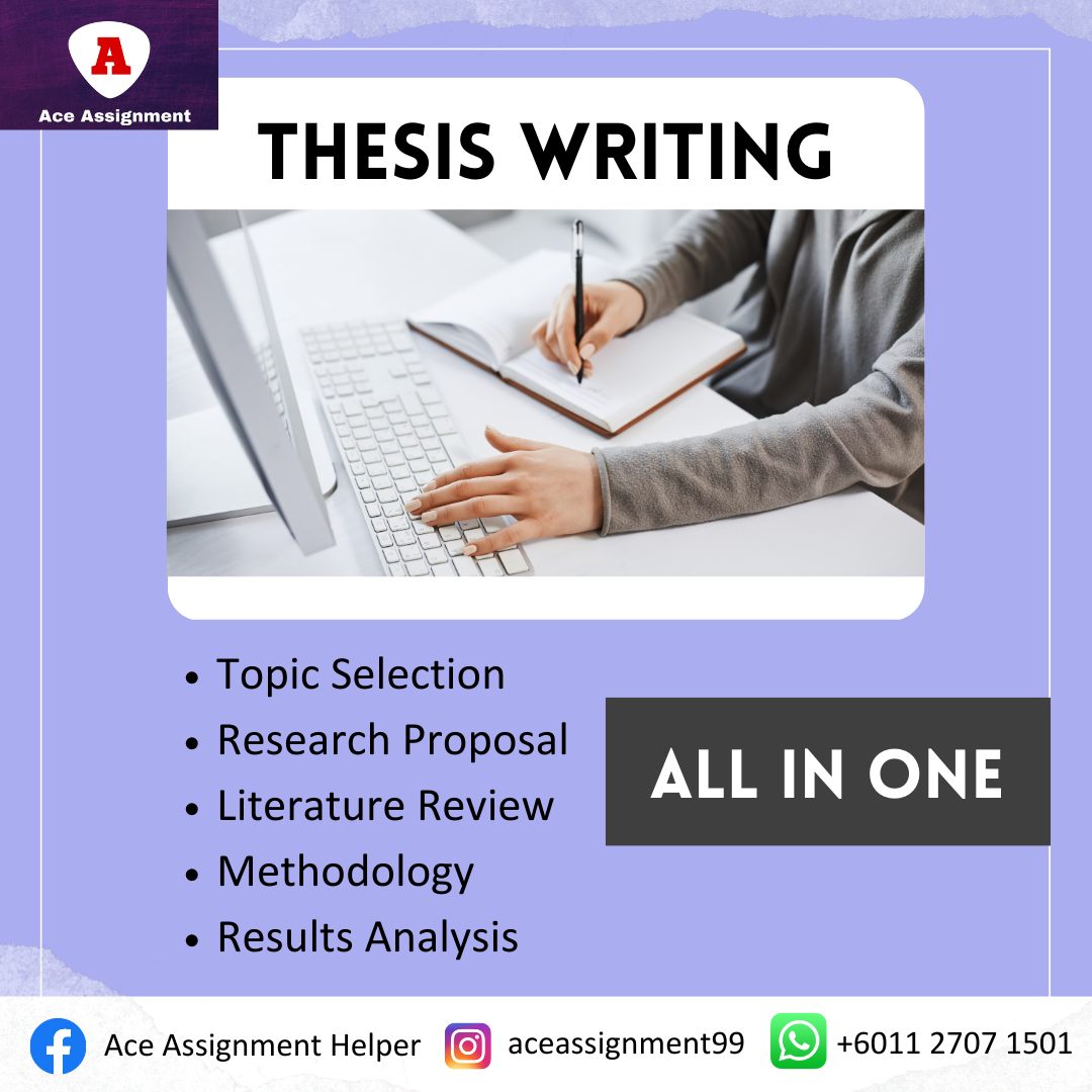 Ace Assignment Helper Facebook ad: Feeling lost in the maze of your Overwhelmed…