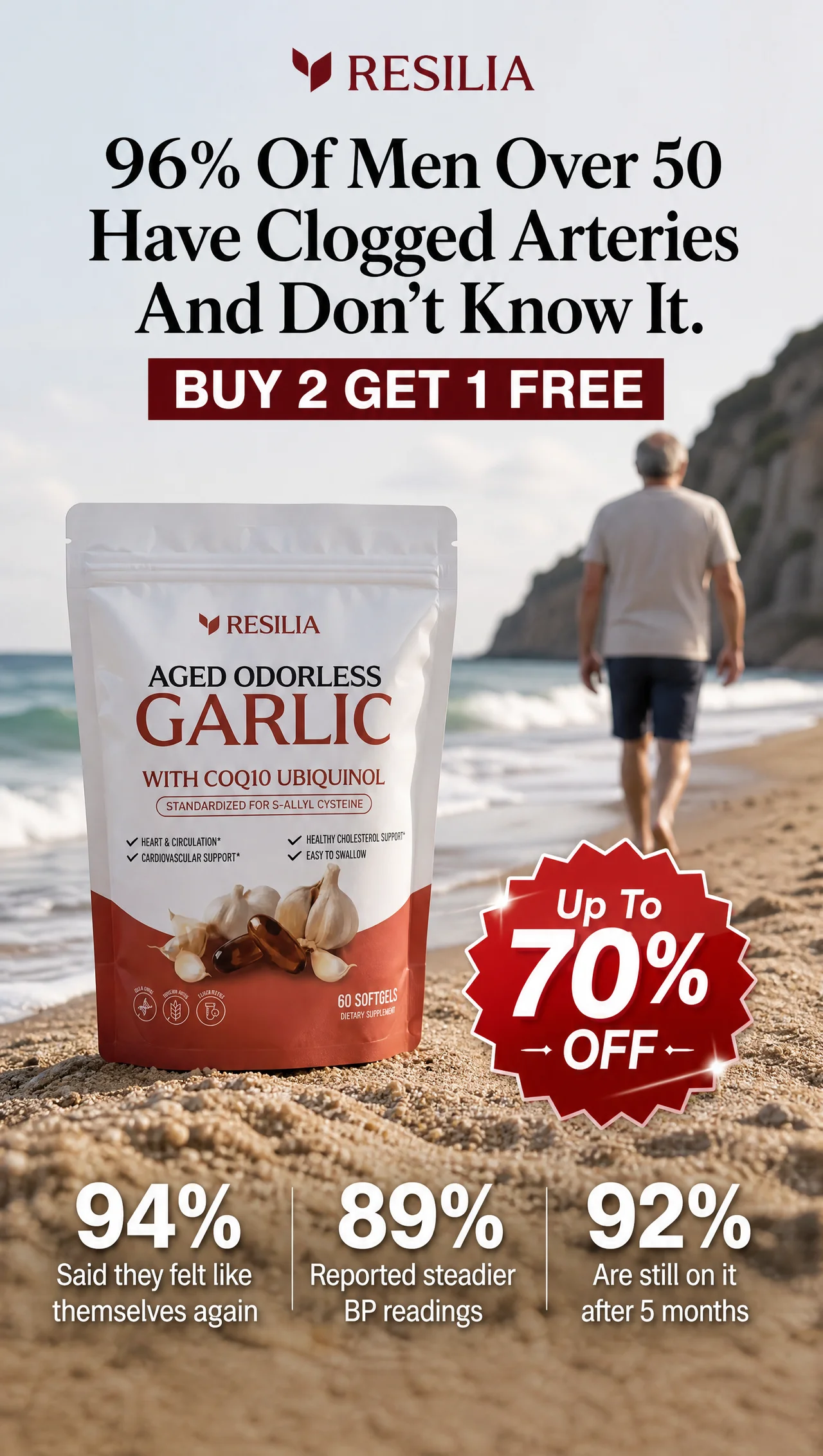 Everyday Wellness Review Facebook ad