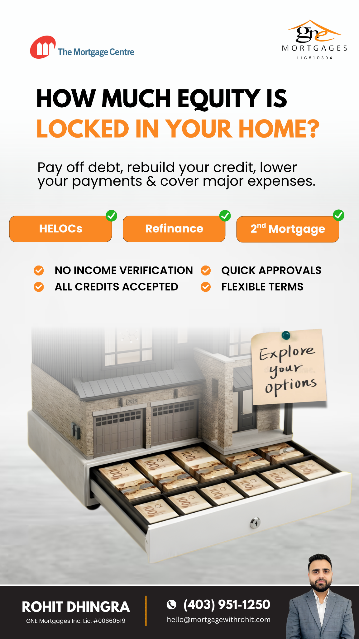 Mortgages with Rohit Facebook ad