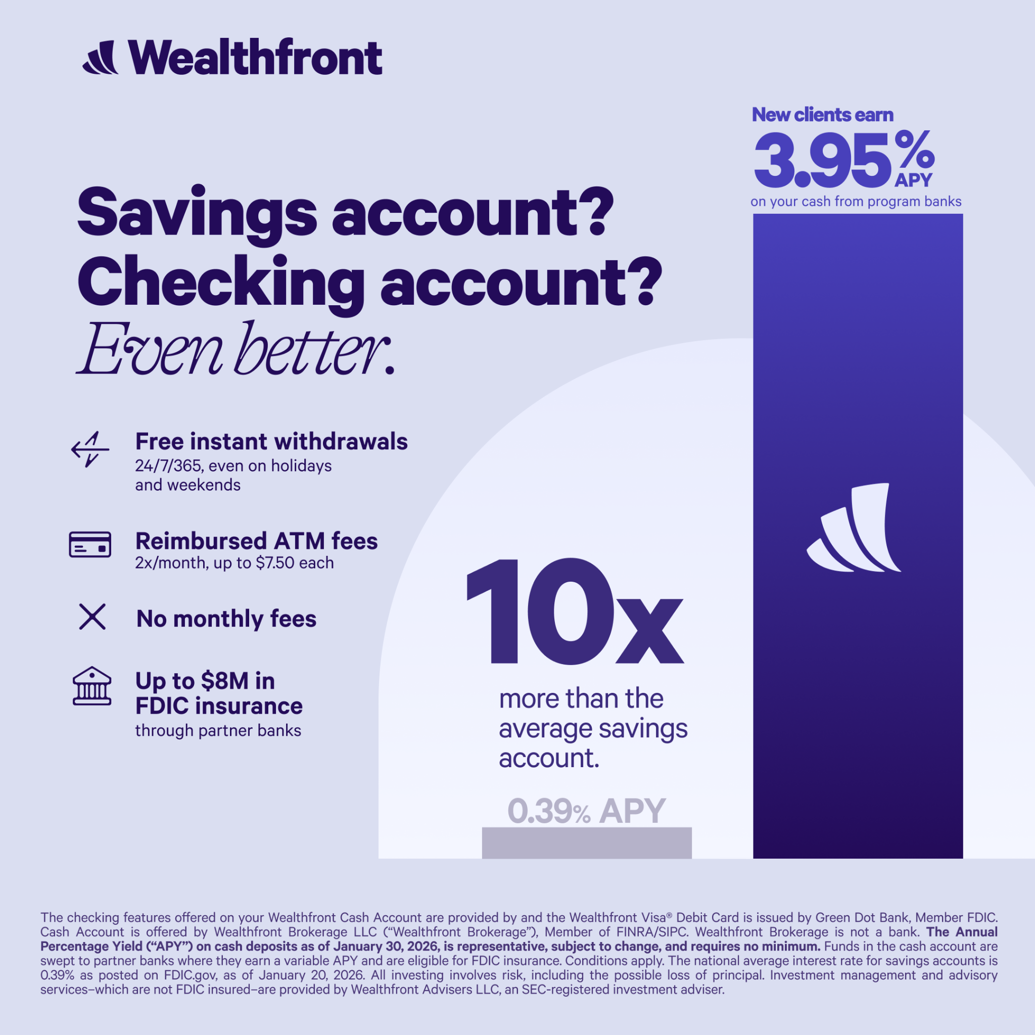 Wealthfront Facebook ad