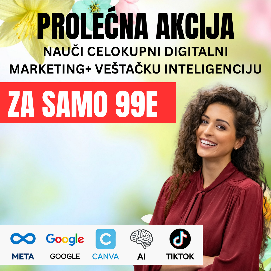 Eduka Plus Poslovne Veštine Facebook ad: SVE OVO + POKLON ZA 99€