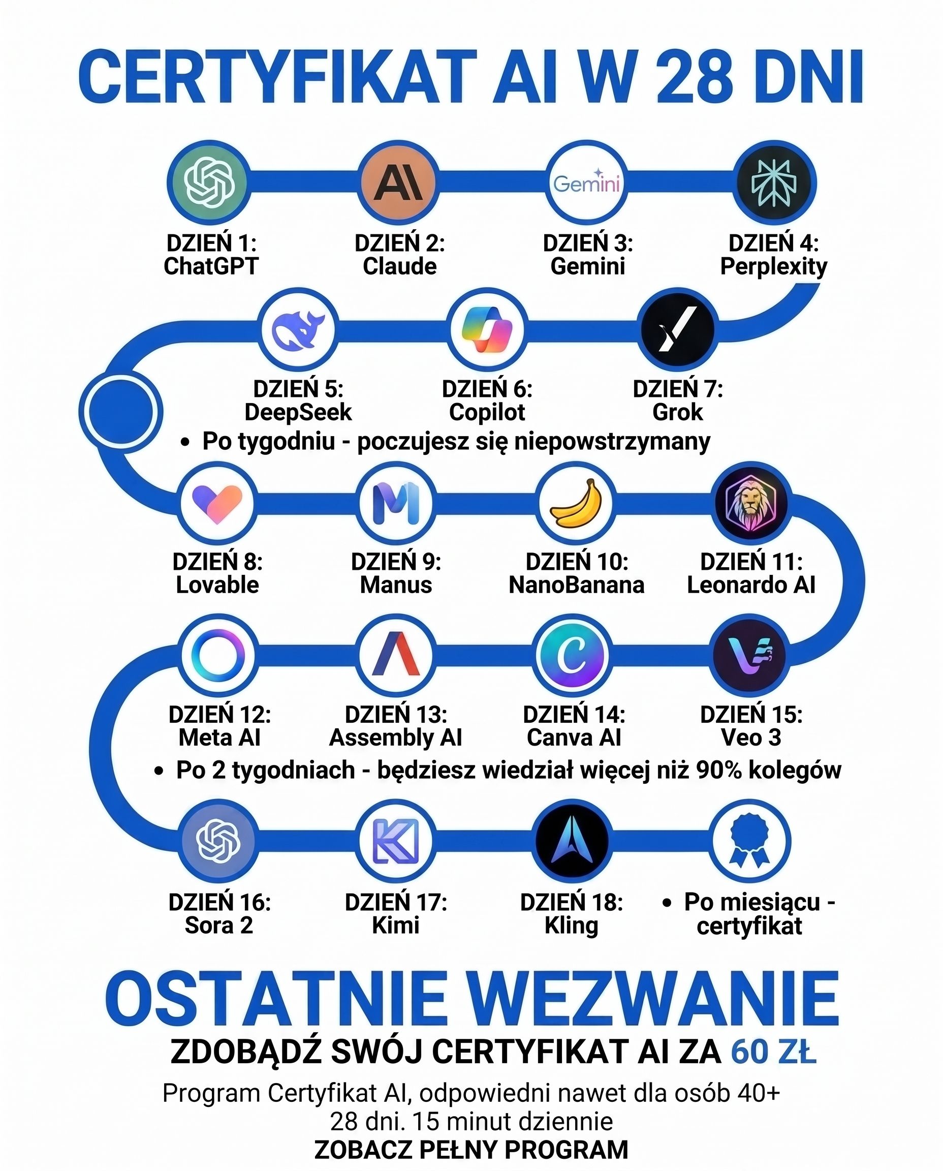 Lernejo AI Polska Facebook ad