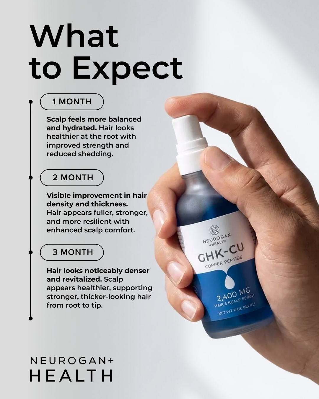 Neurogan Health Facebook ad