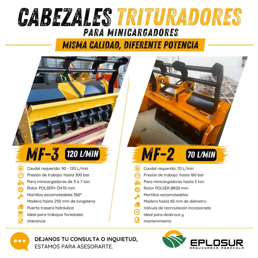 Eplosur Maquinaria Agrícola Facebook ad: Dos cabezales, una misma filosofía de trabajo.