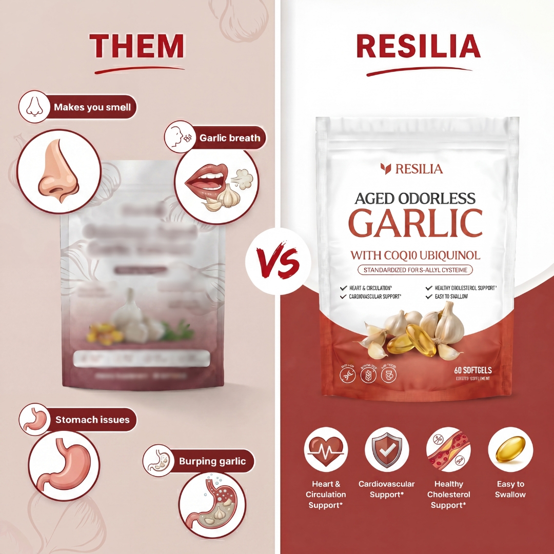 Everyday Wellness Review Facebook ad