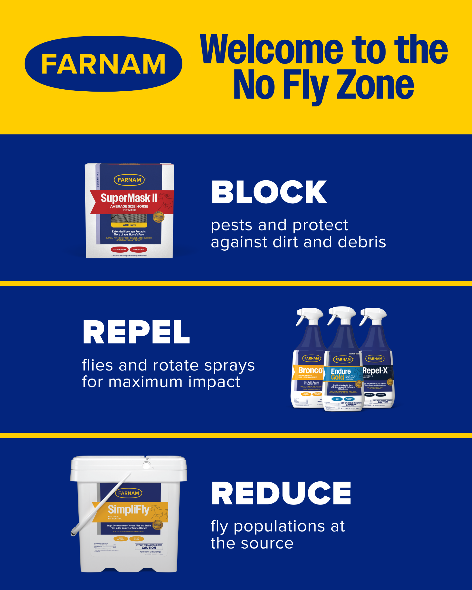 Farnam Horse Facebook ad: Build Your No Fly Zone