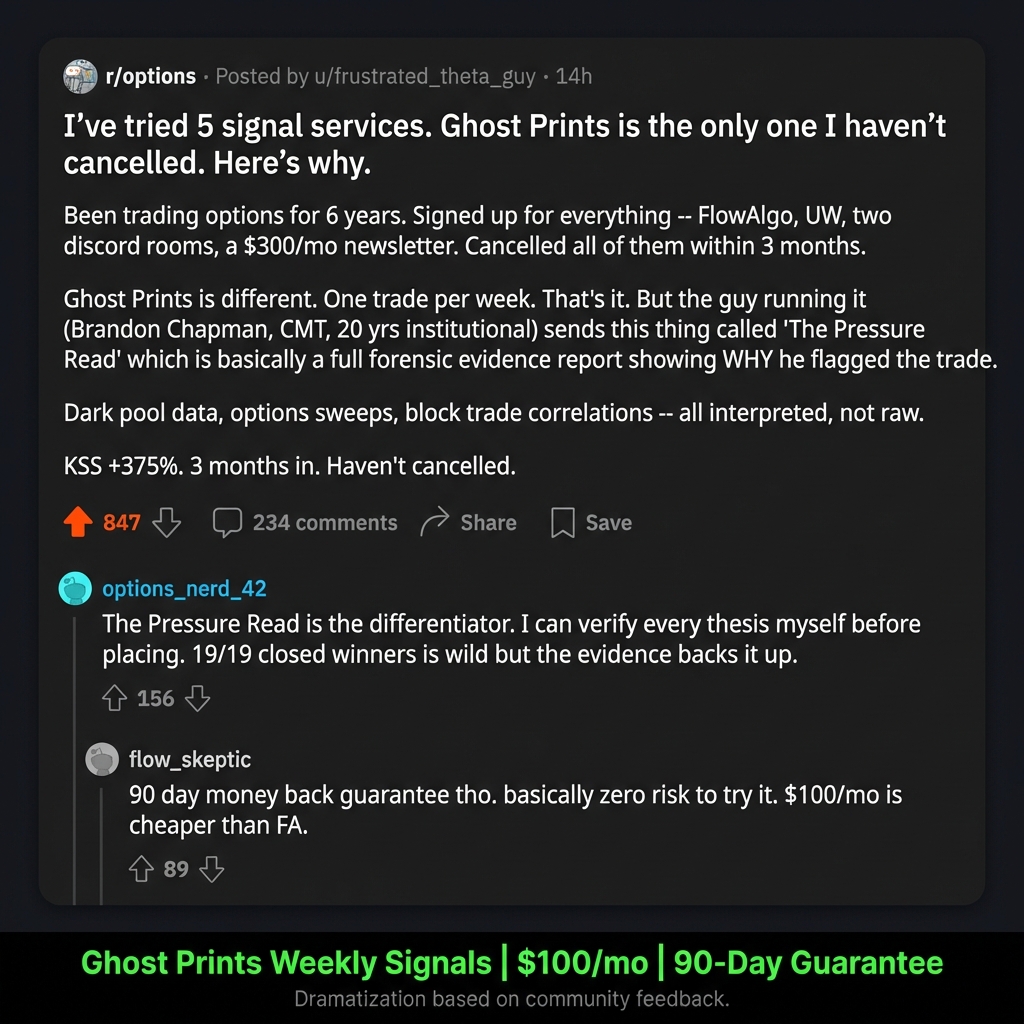 TheoTrade Facebook ad
