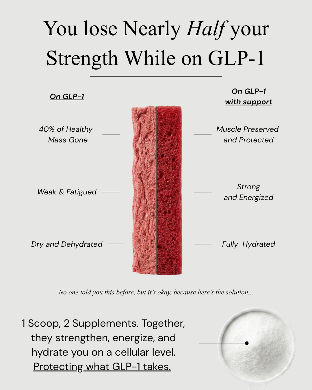 Superhuman Health Facebook ad