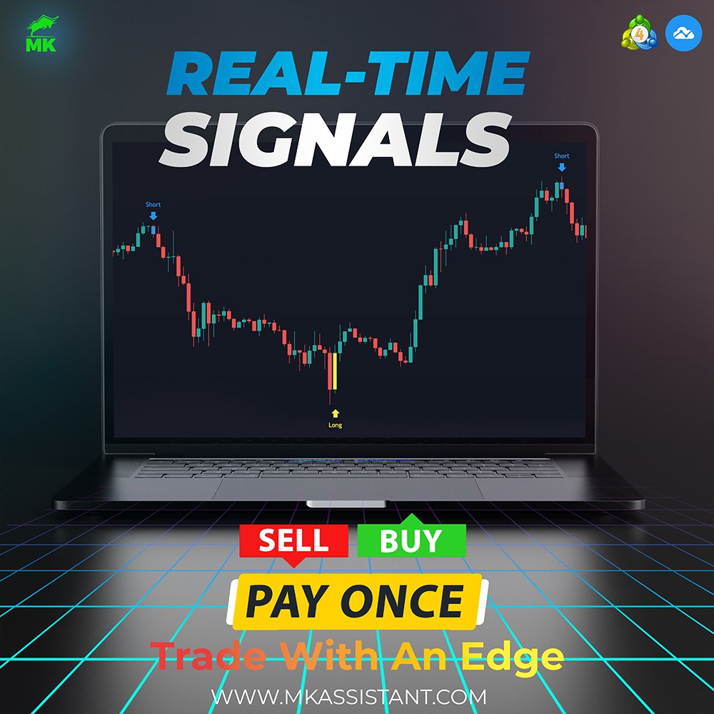 Mkassistant Facebook ad: MK INDICATOR
