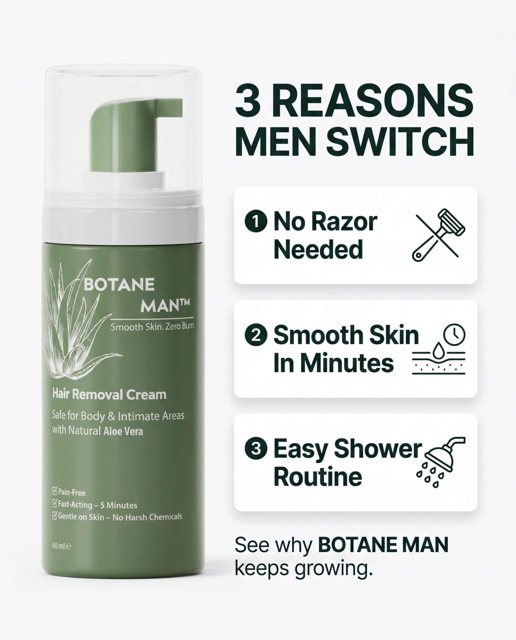 Mens Care Today Facebook ad