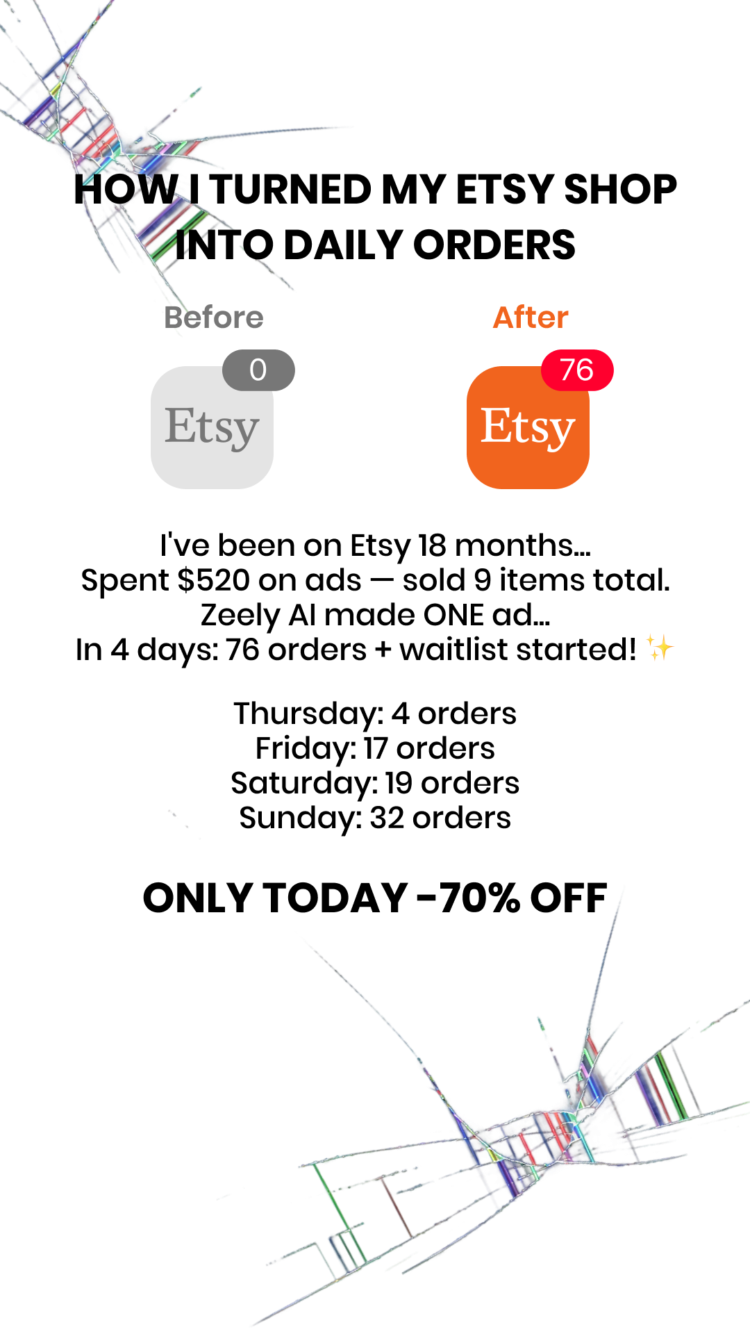 Zeely: AI Ads Maker Facebook ad