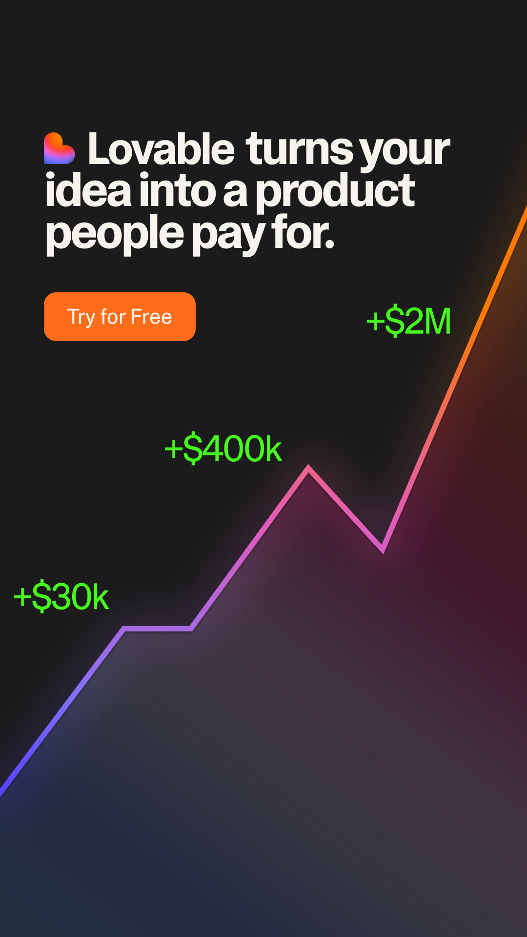 Lovable.dev Facebook ad