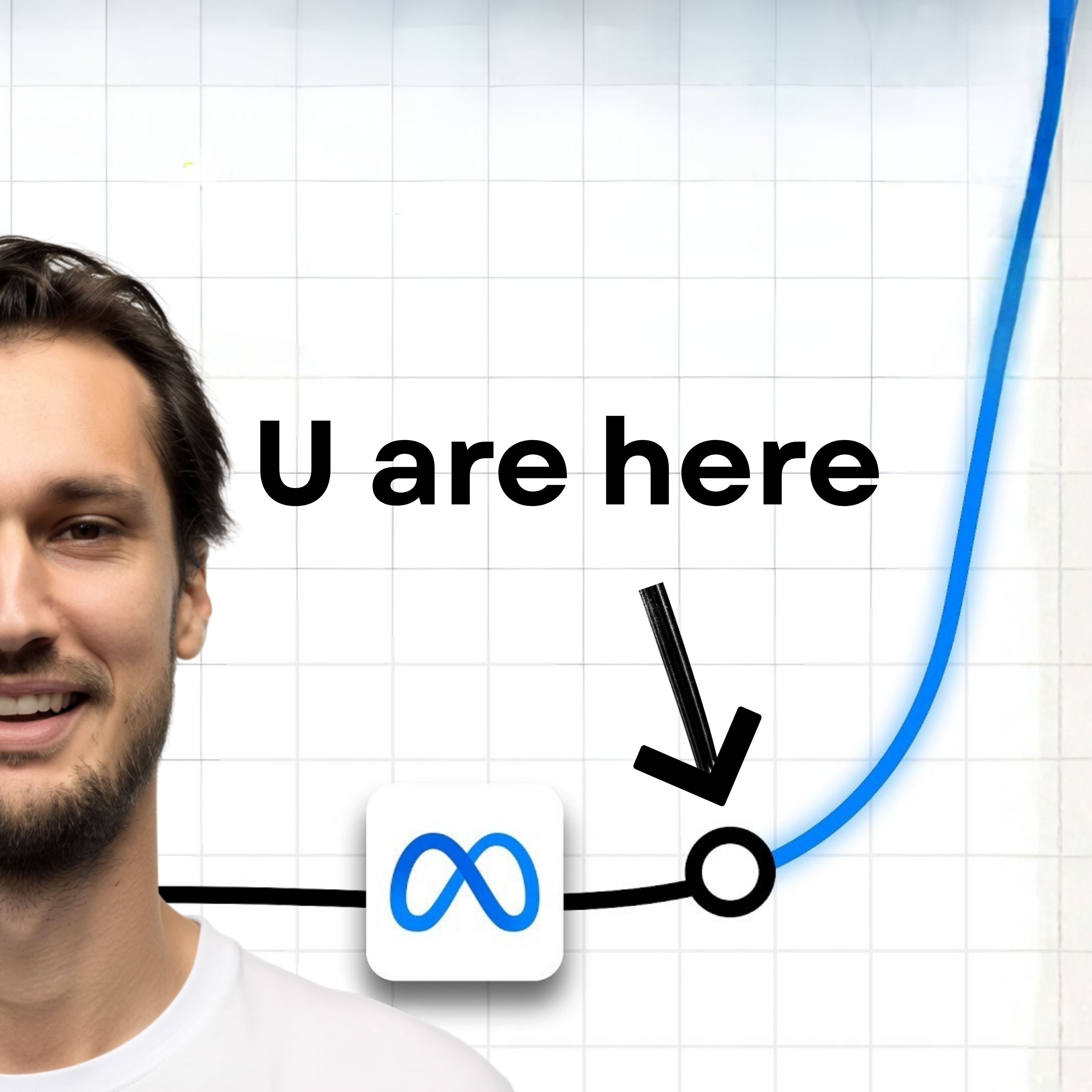 AdManage  Facebook ad