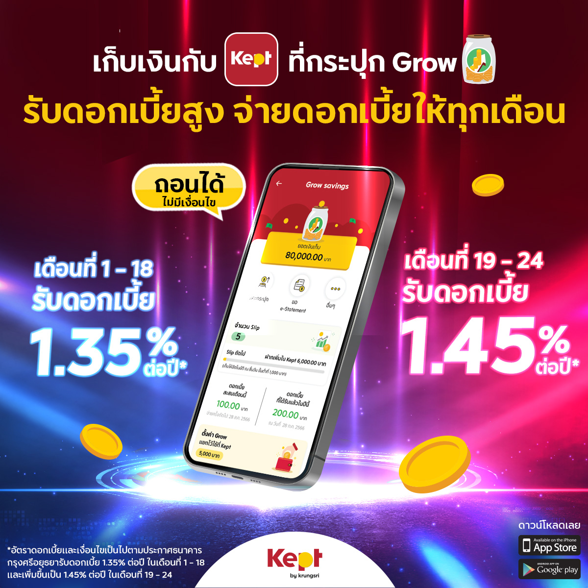 Kept by krungsri Facebook ad