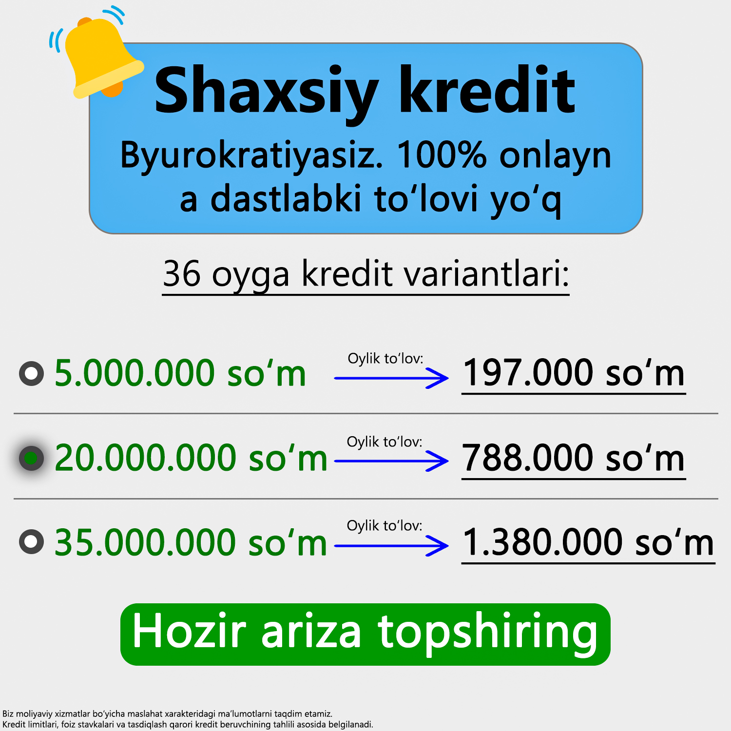 Biznes sharhi Facebook ad: BizRate, Business Lending Rates in Europe & Beyond