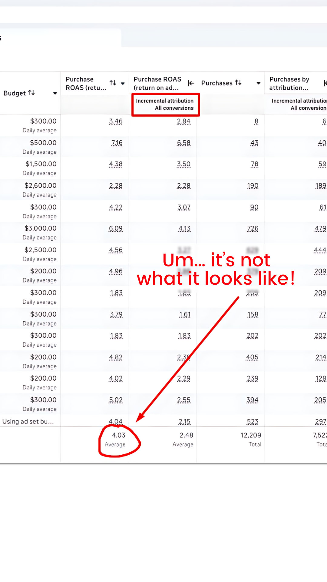 Jon the Freelancer - Meta Ads Expert Facebook ad